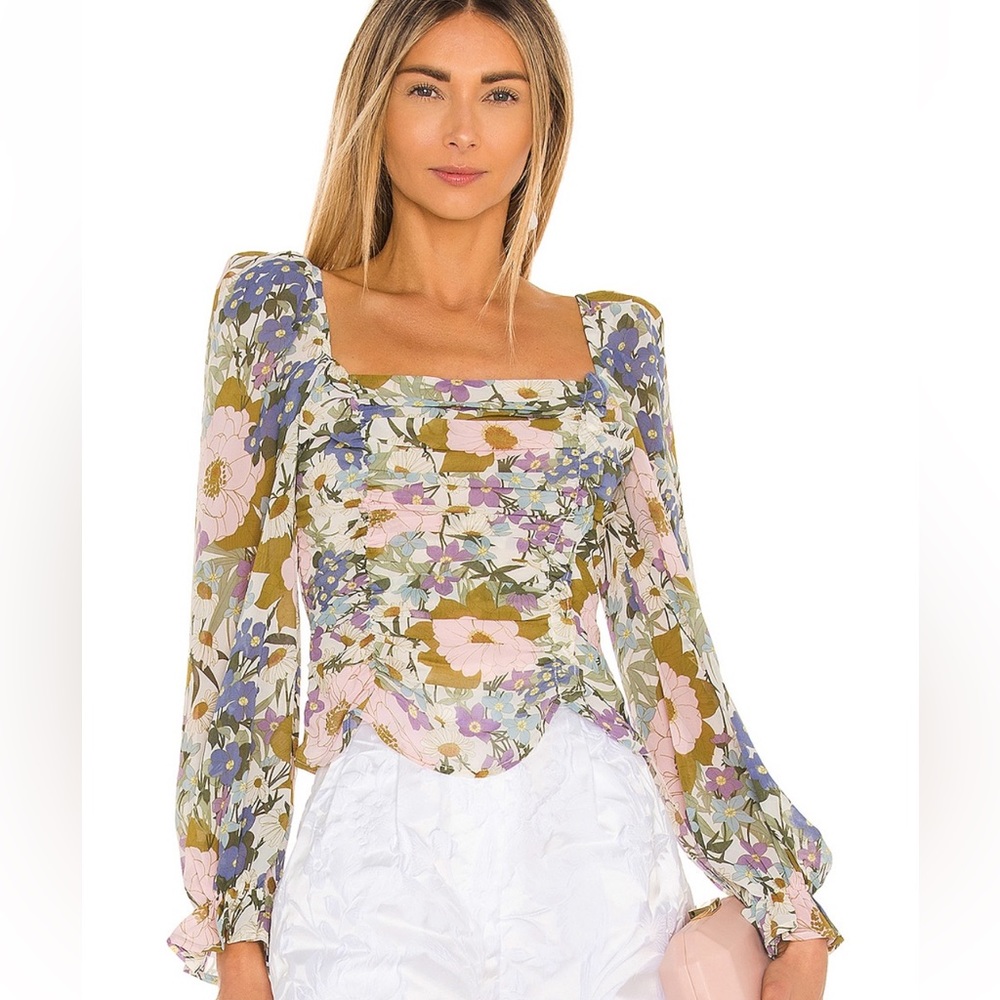 ASTR top